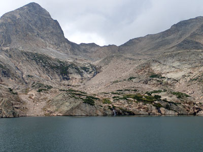 Indian Peaks